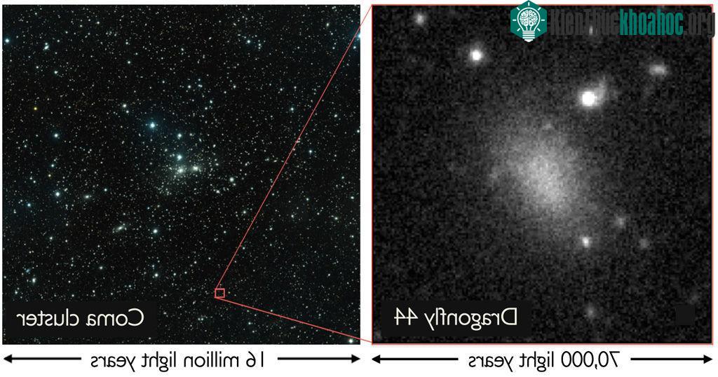 Nguồn ảnh: Space.