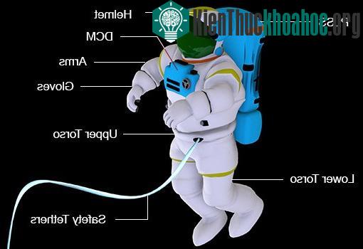 Một bộ phận quan trọng không kém đó chính là sợi dây gắn liền phi hành gia với tàu vũ trụ.