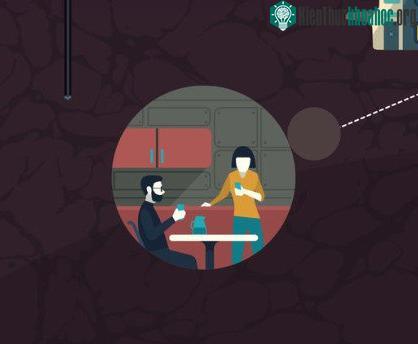 Khu vực sinh sống và giải trí