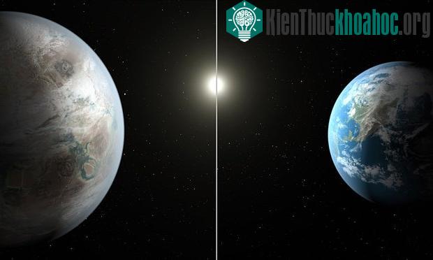 Trái đất bên trái và Kepler 452b bên phải.