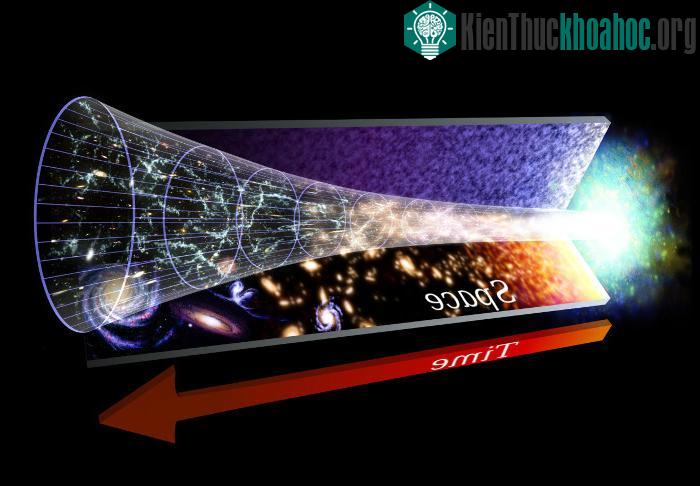 Vũ trụ ngày càng mở rộng sau vụ nổ Big Bang và vẫn chưa dừng lại.