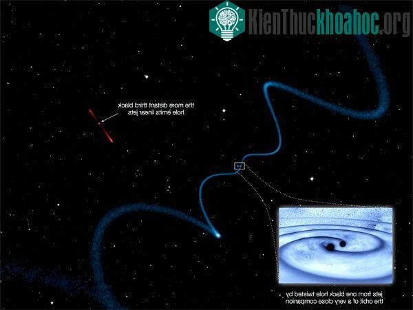 Vị trí của các hố đen ở thiên hà cách Trái đất 4,2 tỉ năm ánh sáng - (Ảnh: UCT/NASA Goddard)
