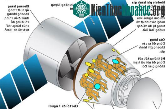 Tàu Dragon có thể chở tối đa 7 người lên ISS vào năm 2016