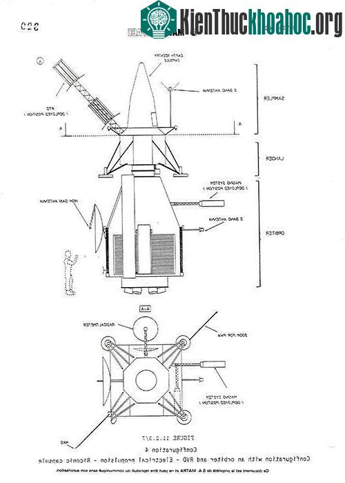 Trên hình là thiết kế gốc của Rosetta.&nbsp;