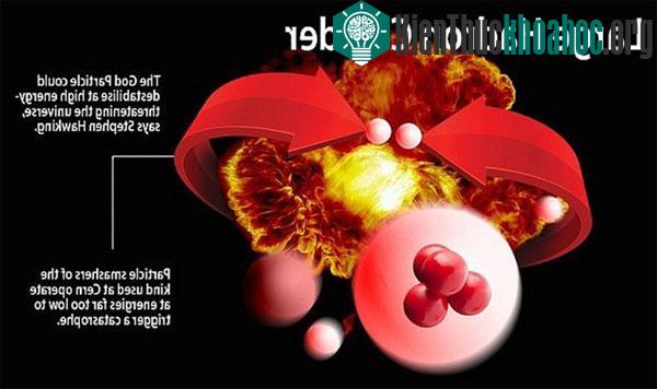 Loại vật chất có tên hạt Higgs, hay còn gọi là "hạt của Chúa"
