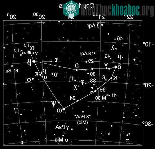 Giới thiệu 13 chòm sao Hoàng Đạo