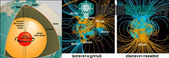 Những thảm họa vũ trụ có thể khiến nhân loại lâm nguy