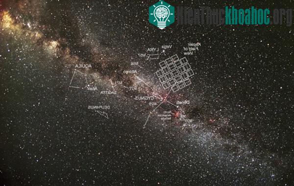 Hành trình phát hiện ra "Trái Đất thứ hai" của tàu vũ trụ Kepler