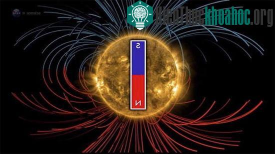 Các cực của mặt trời bắt đầu đảo cực sau chu kì 11 năm - (Ảnh: Space)