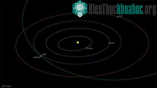 QE2 trong lần chạm trán sắp tới với Trái đất - (Ảnh: NASA)