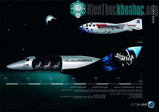 SpaceShipTwo là phiên bản cải tiến của SpaceShipOne - (Ảnh: Virgin Galactic)