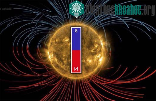 Mặt trời đang tiến vào giai đoạn hoạt động đỉnh điểm trong chu kỳ 11 năm - (Ảnh: NASA)