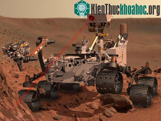 Điều gì sẽ xảy ra nếu vi khuẩn sống trên Curiosity có thể sống sót trên sao Hỏa?