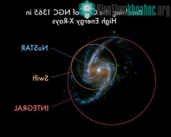 Hình ảnh của NGC 1365 cho thấy khả năng chụp cận cảnh hố đen của NuStar