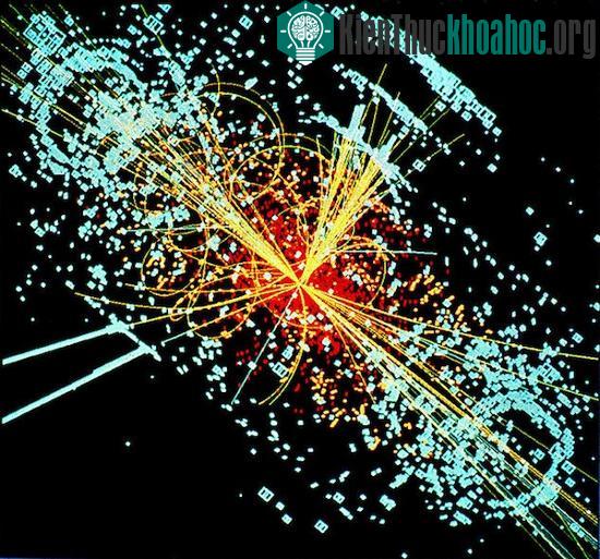 Hình mô phỏng quá trình tìm kiếm hạt Higgs bằng cách cho các luồng hạt proton va chạm trực diện với tốc độ cực lớn trong máy gia tốc.