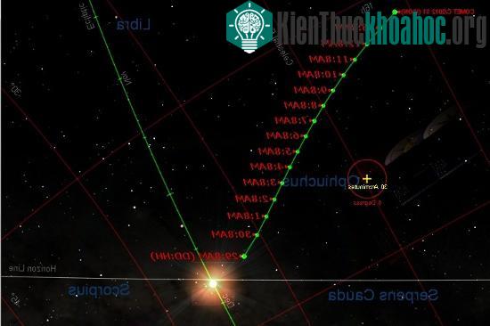 Sao chổi ISON - &nbsp;đây có thể sẽ là ngôi sao sáng nhất từ trước đến nay, vượt qua cả sao chổi Hale-Bopp năm 1997 và sao chổi Mc Naught năm 2007.