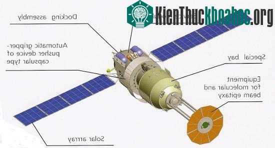Mô hình phòng thí nghiệm bay Oka-T-MKC của Nga.