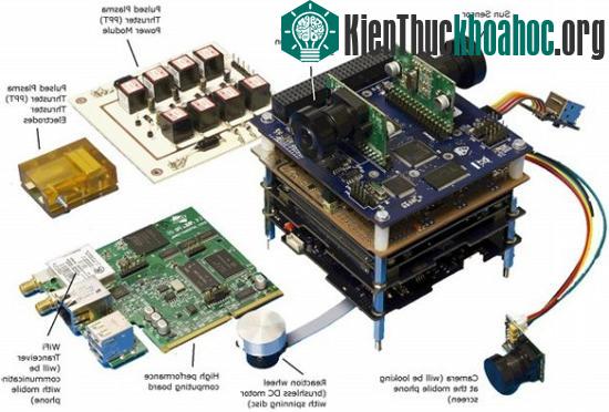 “PHONESAT” đầu tiên được phóng thành công vào quỹ đạo ảnh 1