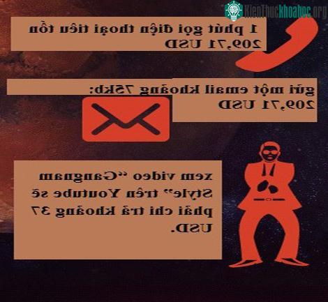 "Chuyển nhà" lên... sao Hỏa, bạn sẽ tốn bao nhiêu tiền? ảnh 2