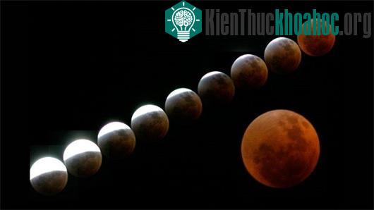Diễn biến của nguyệt thực toàn phần - khi Mặt trăng dần dần chuyển sang màu đỏ