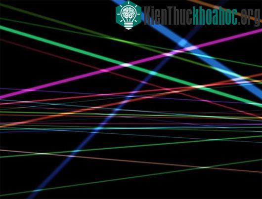Tia laser
