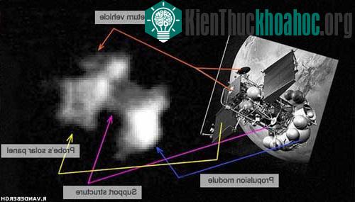 Phi thuyền Phobos Grunt cách mặt đất khoảng 230 - 274km - (Ảnh: BBC News)