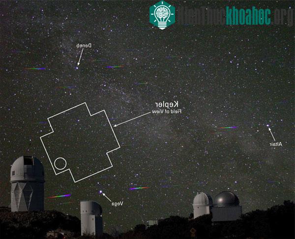 Kepler phát hiện “siêu Trái đất” mới. (Ảnh: Discovery)