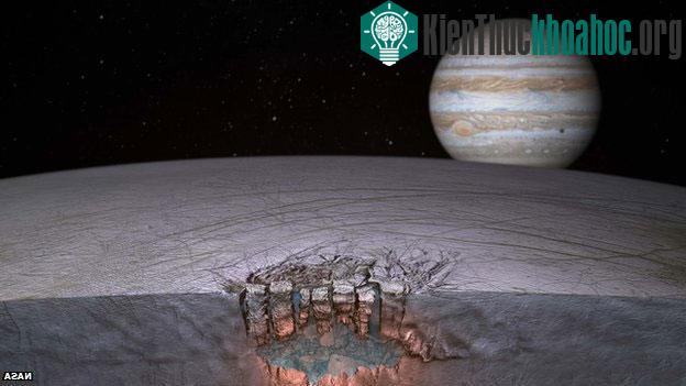 Hồ nước ấm khổng lồ bên dưới lớp vỏ của Europa.
