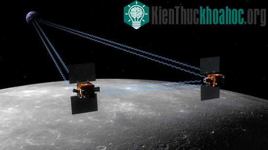 Hình minh họa hai phi thuyền Ebb và Flow bay quanh mặt trăng. (Ảnh: NASA)
