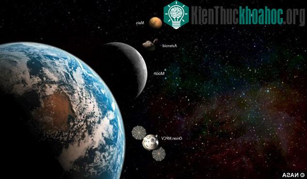 NASA muốn xây dựng trạm không gian trên Mặt trăng để phục vụ cho sứ mệnh khám phá sao Hỏa.