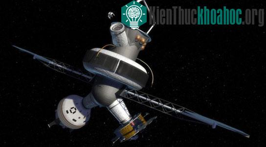 EML-2 có thể trở cửa ngõ cho các sứ mệnh khám phá nhiều mục tiêu trong vũ trụ.
