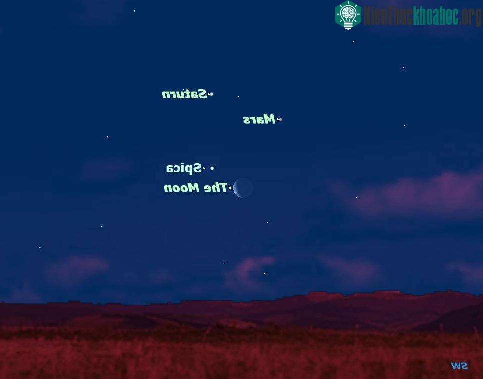 Mặt trăng cũng “nhập cuộc” cùng bộ 3 thiên thể trong cuộc trình diễn đêm 21/8. (Ảnh: Starry Night Software)