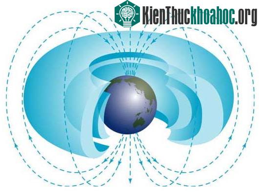 Phác thảo Vành đai Van Allen