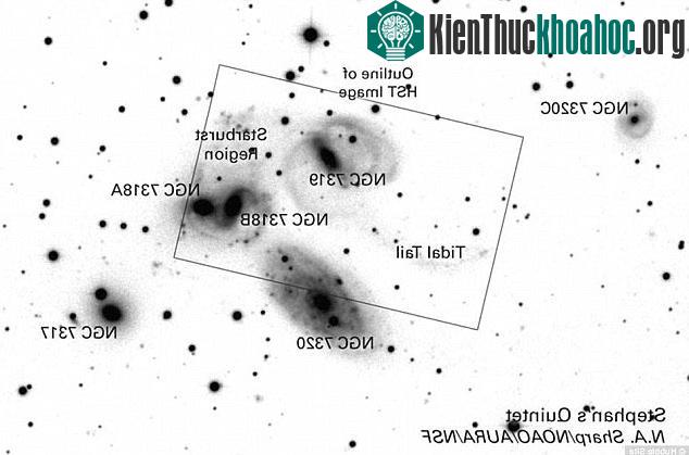 Trận chiến giữa năm thiên hà trong vũ trụ ảnh 1