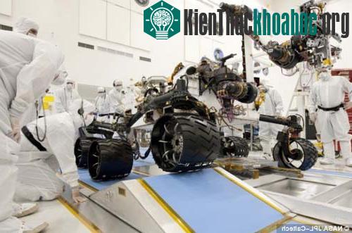 Robot Curiosity