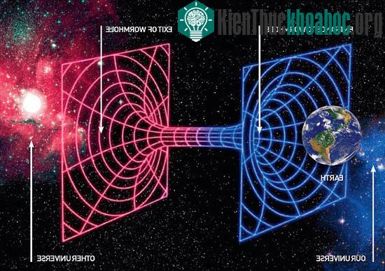 Stephen Hawking: Cách tạo một cỗ máy du hành vượt thời gian ảnh 1