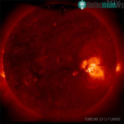 Nanoflares đốt nóng khí quyển Mặt Trời ảnh 1