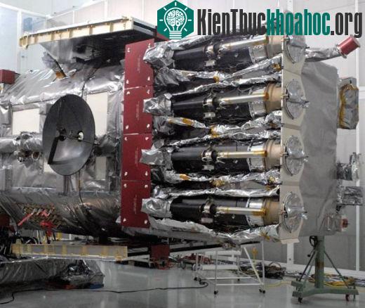 Những tiến bộ mới trong việc quan trắc Mặt Trời ảnh 2