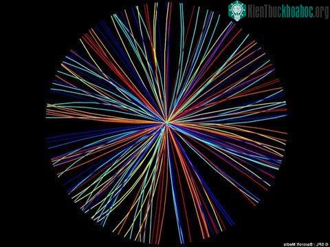 Khi các nhà khoa học CERN sử dụng 9.300 nam châm để cho 2 ion chì siêu nhanh va chạm với nhau và phát nổ, năng lượng được giải phóng có sức nóng gấp 100.000 lần mặt trời. Ảnh: Barcroft Media