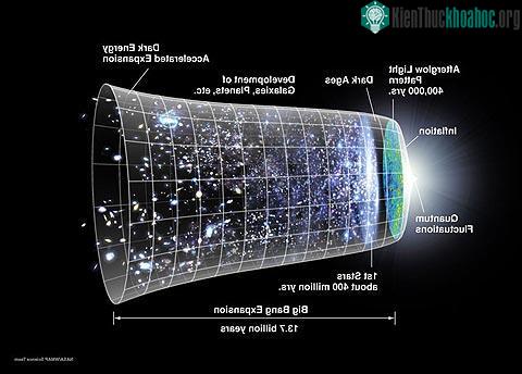 Ngắm 'kẻ kế vị' kính thiên văn Hubble ảnh 5
