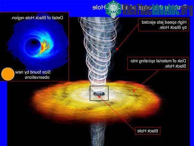Cận cảnh lỗ đen của dải ngân hà Milky Way ảnh 0