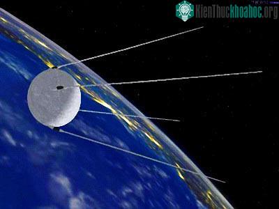 Vệ tinh nhân tạo Sputnik: Kỷ nguyên không gian mới ảnh 0