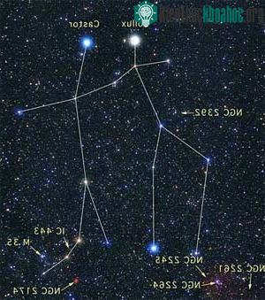 Chòm sao Song tử - Gemini