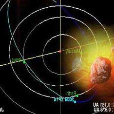 Vị trí thiên thạch Apollo Asteroid 2004 XP14 đi sát Trái Đất