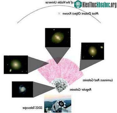 Công bố bản đồ vũ trụ 3 chiều lớn nhất từ trước tới nay ảnh 0