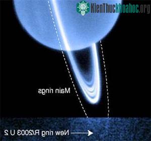 Phát hiện vành đai xanh xung quanh Thiên vương tinh ảnh 0