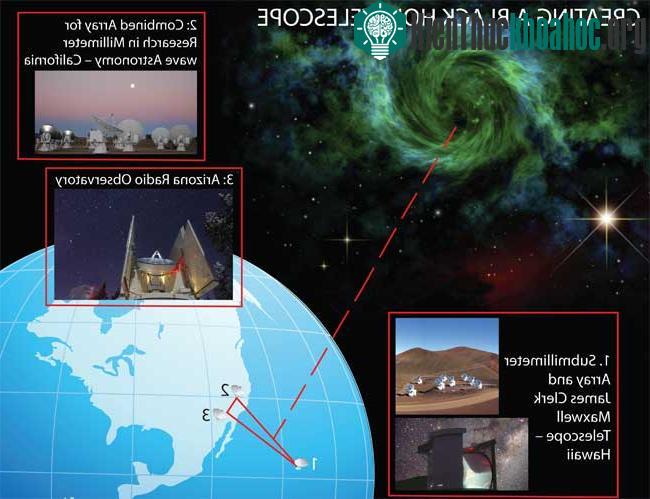 Cận cảnh lỗ đen của dải ngân hà Milky Way ảnh 1