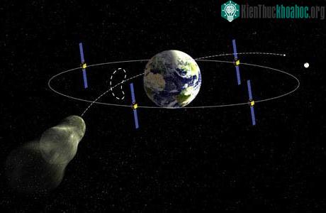 Apex sẽ giám sát hoạt động Apophis trong 3 năm và gửi về Trái Đất mọi dữ liệu về