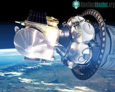 Baikonur