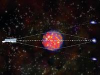 Kính thiên văn Hubble được sử dụng để quan sát hiện tượng Bullet Cluster đã định hướng ánh sáng phát ra từ những vì sao như thế nào
